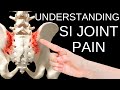 Simple Solutions to Sacroiliac (SI) Joint Pain