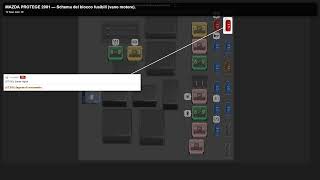 Fuse box location and diagram: mazda protege 2001 - Schema fusibili