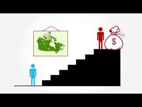 The Fraser Institute: Comparing Government and Private Sector Compensation in Canada