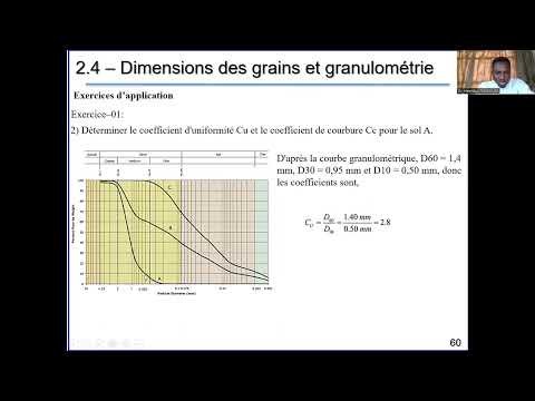 Vidéo: Quelle est la plus grande granulométrie du sol ?