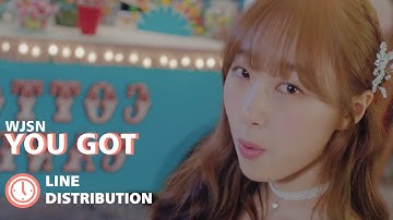 WJSN (우주소녀) - You Got (Line Distribution)