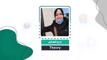 Theory || Context Free Grammar