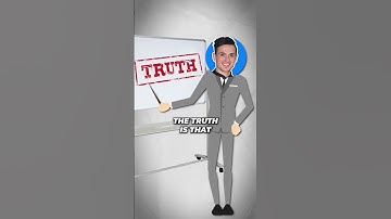 the best time to start a YouTube channel #automation #youtube #shorts