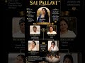🌳 Sai Pallavi Family Tree | Complete Family History
