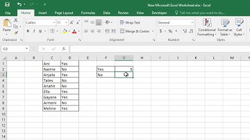 Counting non-numeric things in Excel