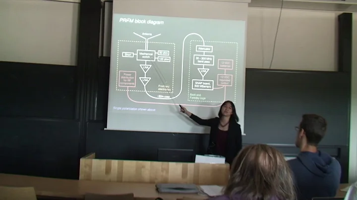 Cynthia Chiang "Searching for cosmic dawn with PRI...