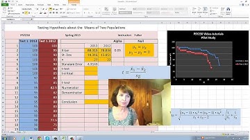 Use Excel to Test a Hypothesis With Two Independent Samples