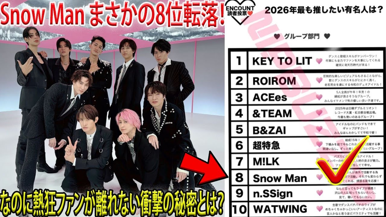 ENCOUNT読者投票でSnow Manがまさかの8位に留まった10組発表にも関わらず、熱狂的な支持が決して途切れない本当の理由とは、トップを逃しても揺るがない圧倒的な推され力の秘密- メメリアルTV