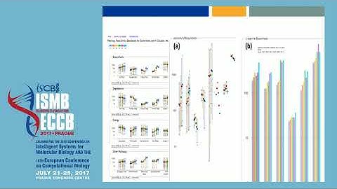 Recent Developments in the Pathway Tools... - Peter Karp - Technology Track - ISMB/ECCB 2017
