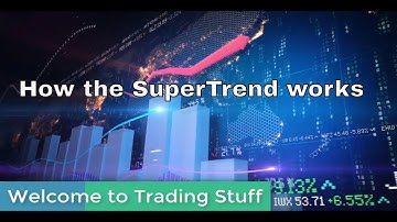How the SuperTrend is calculated for forex trading