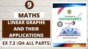 Unit 7 | Linear Graphs and Their Applications| Ex 7.2 Q4 All Parts Solution|9 class Math Sindh Board