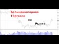 Механика рынка и движения цены - YouTube