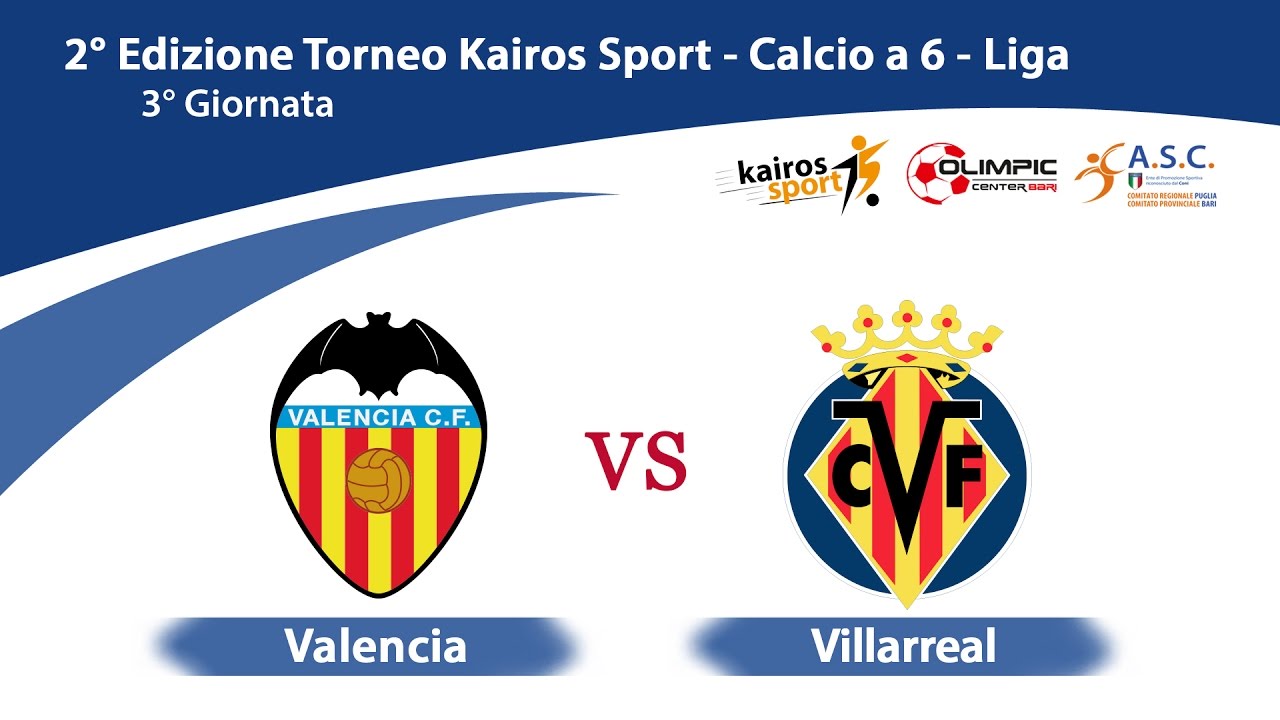 Highlights Valencia vs Villarreal torneo Liga Spagnola - YouTube