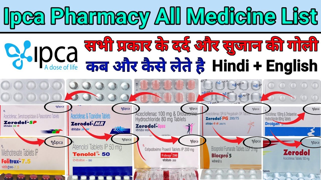 IPCA Pharmacy की सबसे ज्यादा इस्तेमाल होने वाली Tablets | Use, Dose, Drug Cantent | Full Guide Hindi