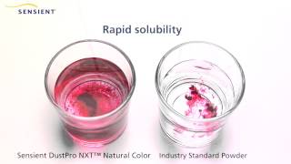 Sensient - DustPro NXT - The Natural Color, No Dust Solution