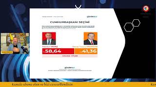 Geri̇li̇mi̇n Sebebi̇ Bu Anketler Mi̇?