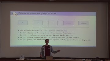Le réseau sous Linux — Maxime Chevallier