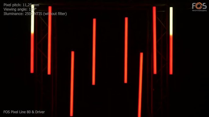 ACME PIXEL LINE IP, 53% OFF | www.elevate.in