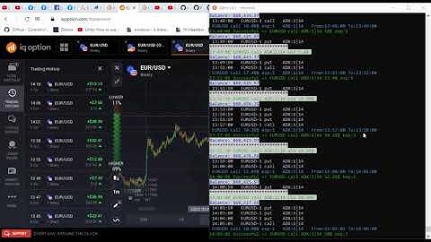 iqbot binary option robot auto trading adx strategy