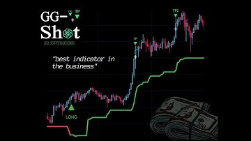🎬 Video demonstration of the latest signals from the AI 🤖 Optimized GG Shot Indicator.