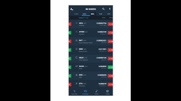 #cryptocurrency #wazirx #interface