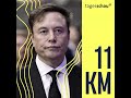 Musk und Tesla: Autonomes Fahren um jeden Preis? I 11KM - der tagesschau-Podcast