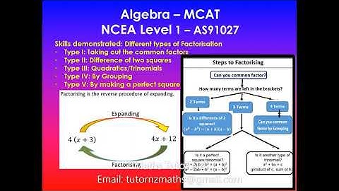 Algebra | Factorisation | Common Factor Method| MCAT | 91027 | NCEA Level 1 Mathematics | NZQA 2020