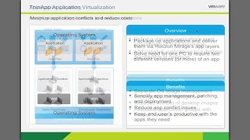 VMware Webinar - Addressing Windows XP Migration