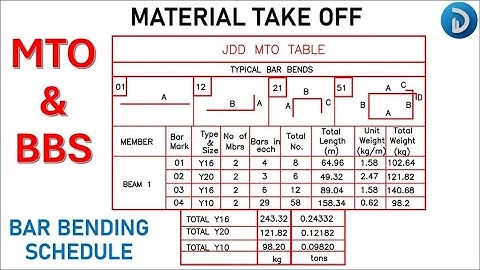 Material Take Off (MTO)  and Bar Bending Schedule (BBS) to Cost Estimation