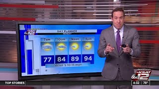 WATCH: Meteorologist Justin Horne gives his early weather forecast