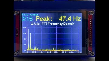 ESP32 - Handy Vibration Analyser (Fourier Transform)
