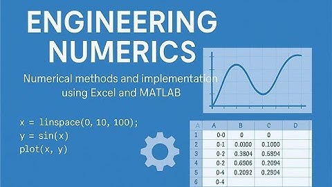 Class 4 MATLAB: Built-in Functions in MATLAB