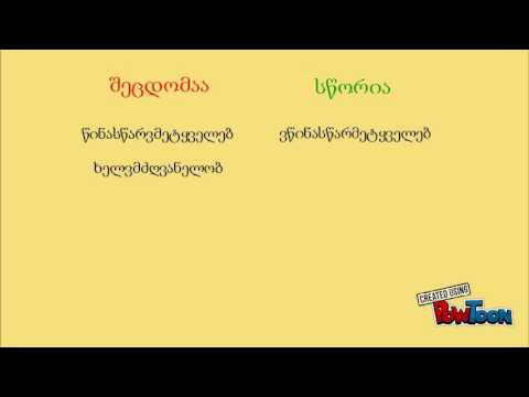 რთულ სახელთაგან ნაწარმოები ზმნები/rtul saxeltagan nawarmoebi zmnebi