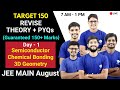 Day-1 Target 150 JEE MAIN August | Must Watch | New Era JEE | Free of Cost #jeemain