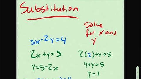 Pre-Calculus Section 7.1 - Linear and Nonlinear Systems of Equations