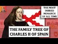 The most inbred monarch of all  charles ii of spain and his family aka the habsburgspanish line