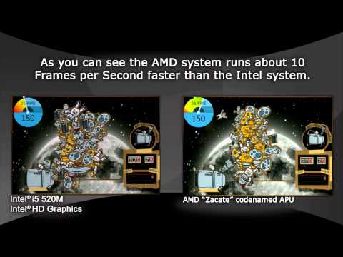 AMD 