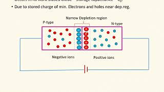 Diffusion Capacitance in Tamil I Diode junction capacitance I Electron devices in Tamil