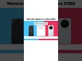 Motorola Signature vs Vivo X300 🔥l