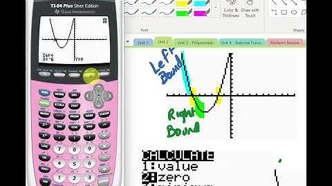 Finding the Zeros with Graphing Calculator