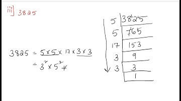 Ex1.2 -Q1 |Chapter 1 | Real Numbers| Step by Step Solution,Class 10, Maths,NCERT,|eMath Learning