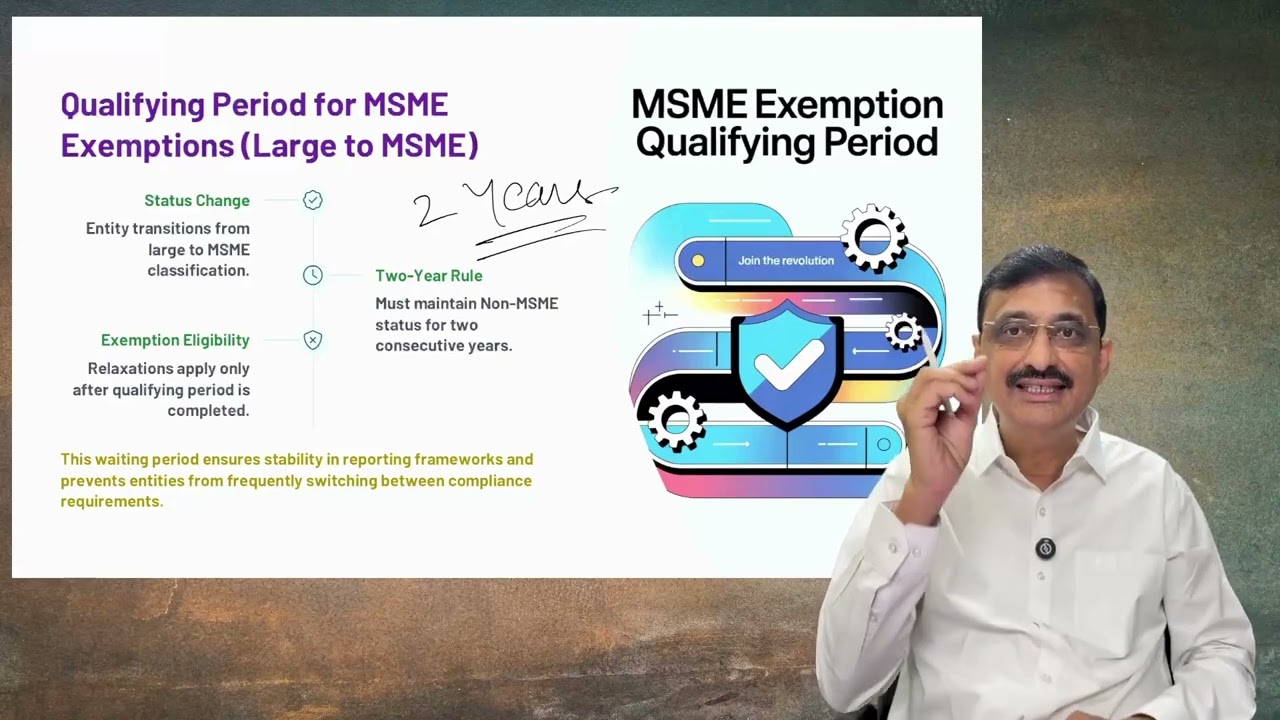 ICAI New MSME Criteria 2024: Game-Changer for Accounting Standards | AS Applicability Simplified