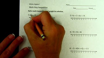 Lesson 1.5 - Solving and graphing inequalities