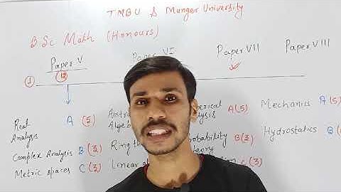 B.Sc part 3 Maths honours syllabus for TMBU & Munger University & other update