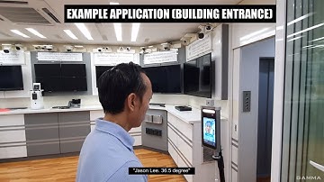 TITANUS Face Recognition Panel FRTMP