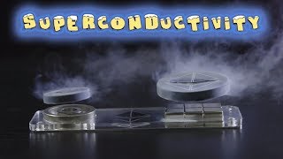 Super Conductors in the High School Classroom - video abstract