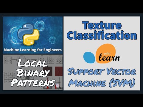 SVM Texture Classification