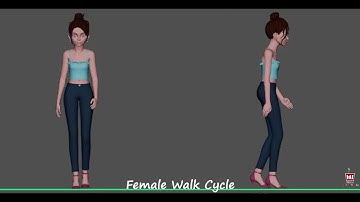 Animation 2 Showreel Hi-Tech Animation | by Rajesh