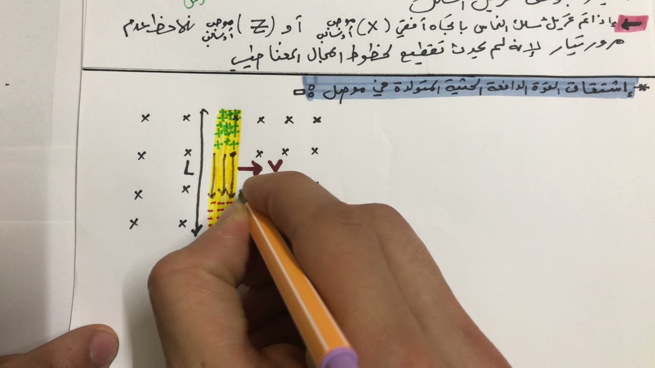 الوحدة 3 الكهرومغناطيسية الحصة 1 الحث الكهرومغناطيسي