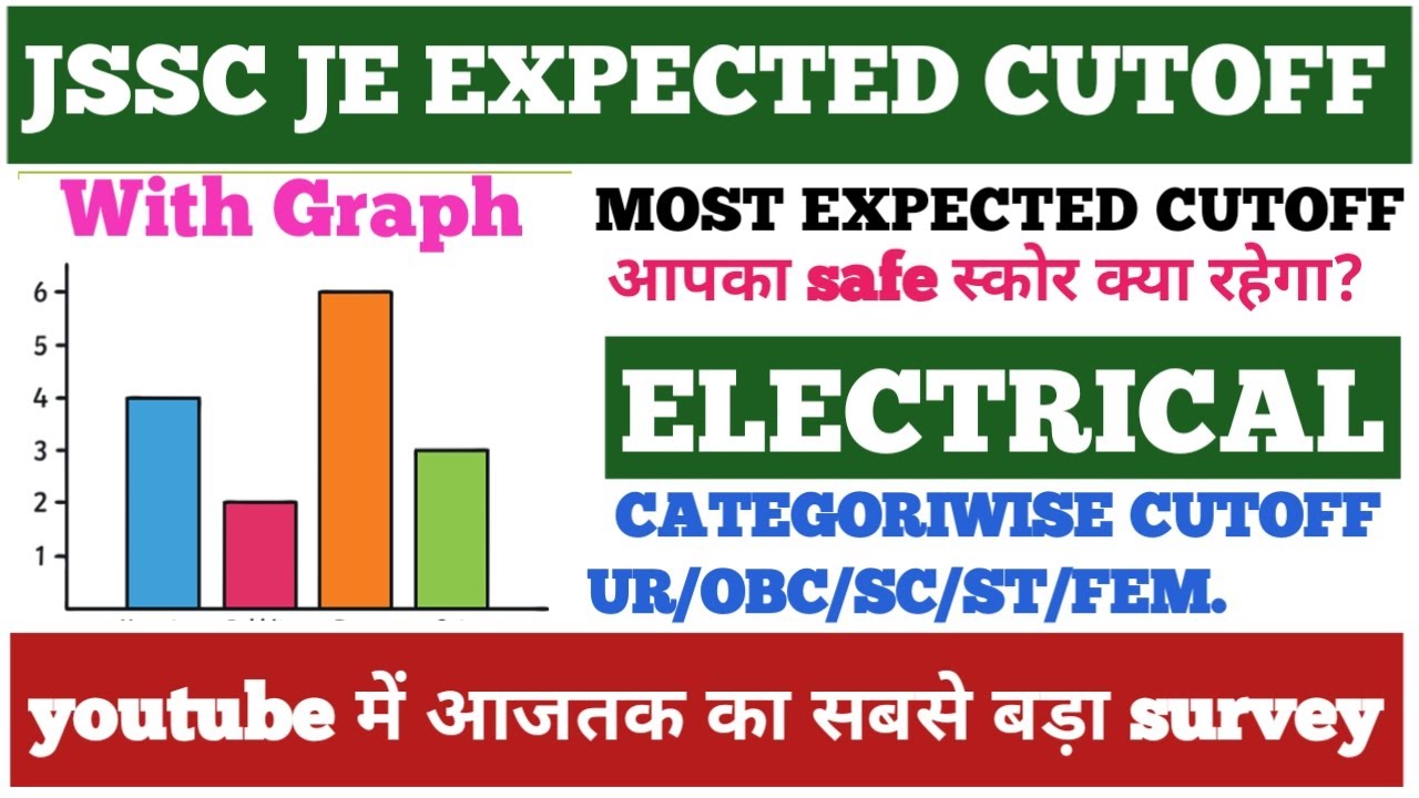 JSSC JE Expected Cut off After Revised Final Answer Key | JSSC JE Cut off | JSSC JE Latest Update